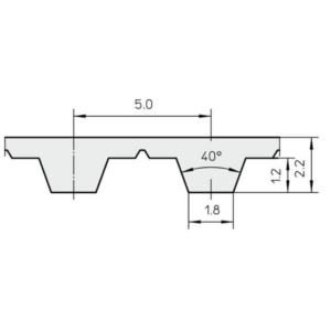 PU Timing Blet T5 - WinProFlex, Karnataka, India