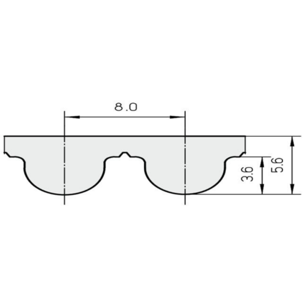 PU timing belt HTD 8M - WinProFlex, Karnataka, India